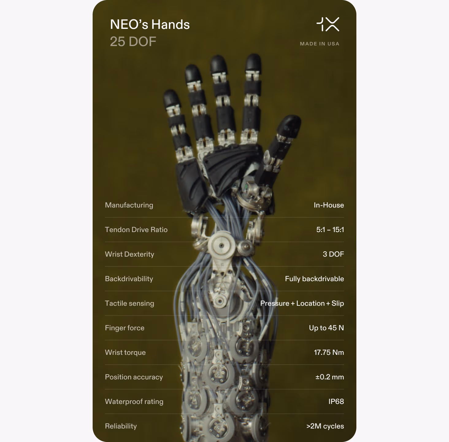 1X's NEO Hands