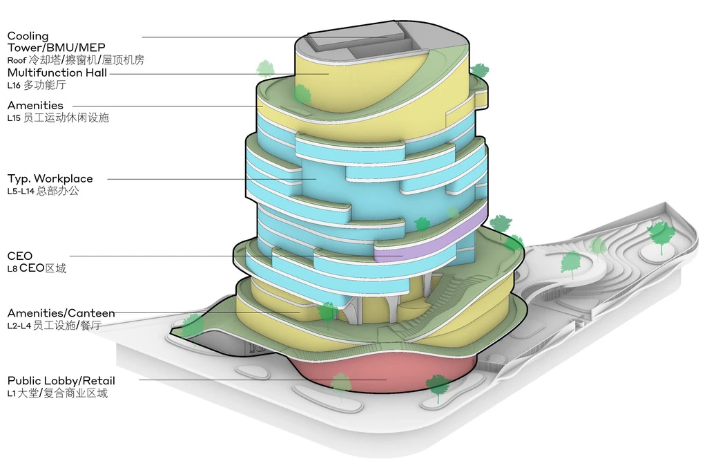 Tianmeng Tower