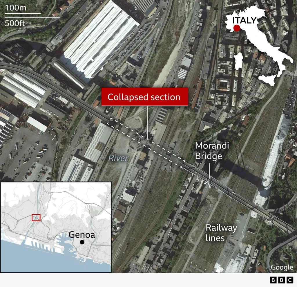 Morandi Bridge Collapse