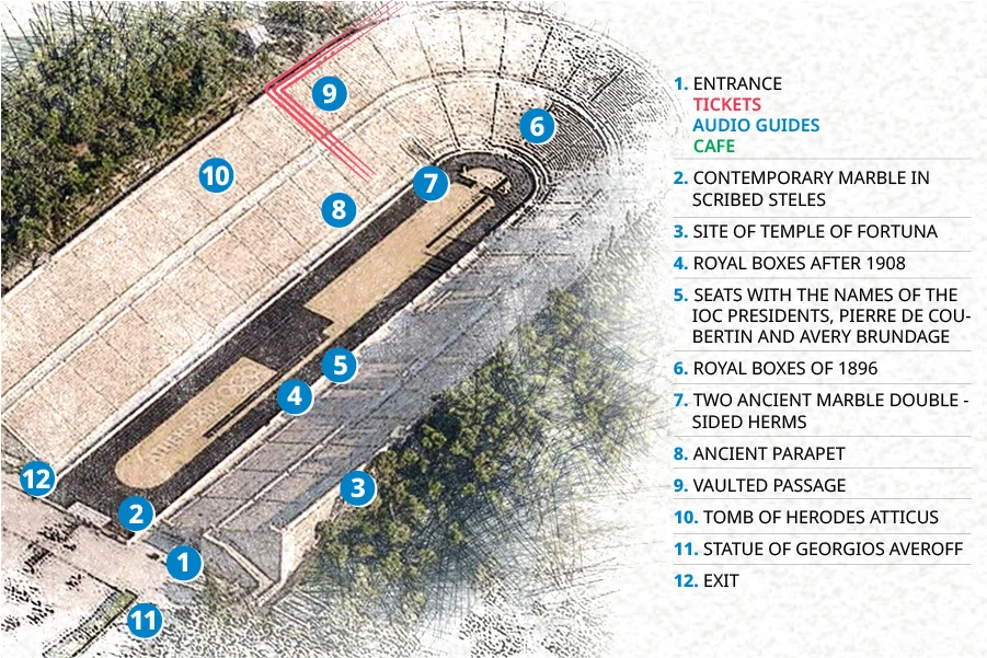 Panathenaic Stadium