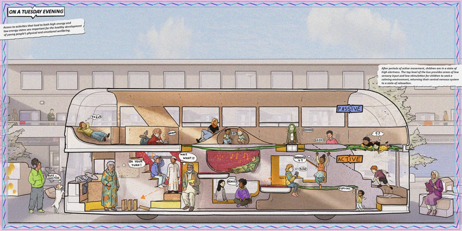 PLAYDECK Wins 2026 Davidson Prize with Proposal to Turn Routemaster Buses into Mobile Play Spaces 2026 Davidson Prize