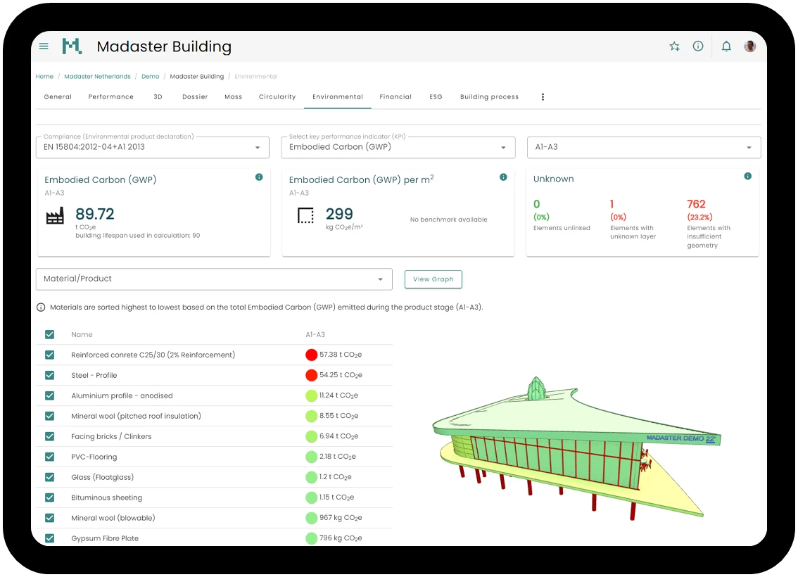 Madaster: The Platform Powering Europe’s Circular Construction Movement